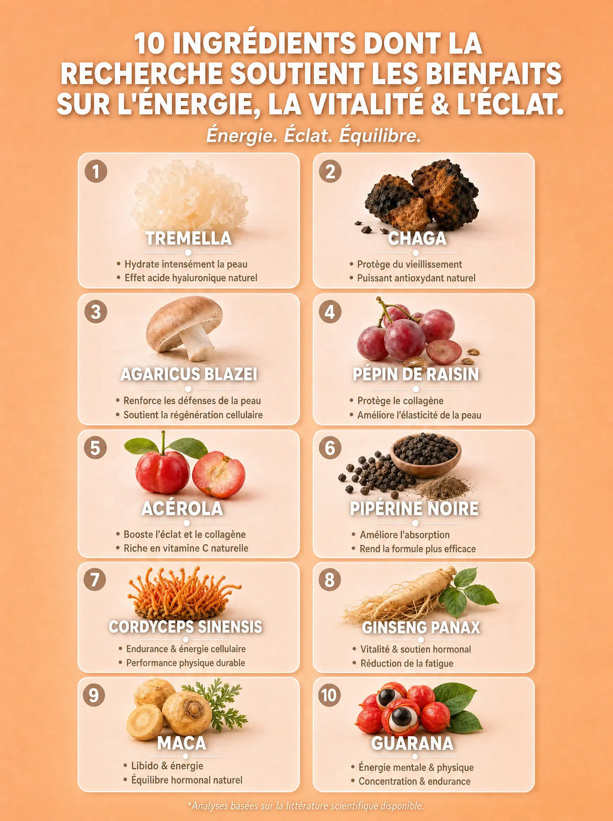 Grille des ingrédients du Pack Vitalité Sublime