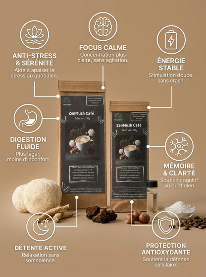 ZenMush Café