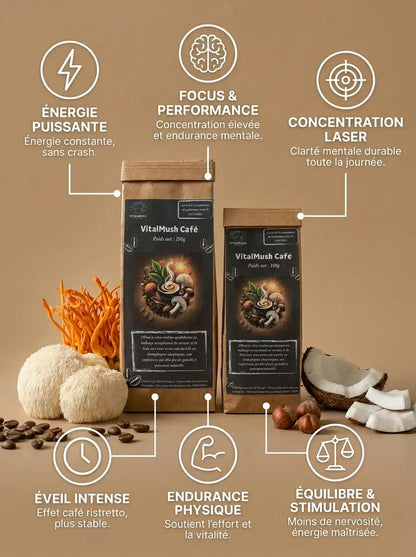 Infographie des bienfaits de VitalMush Café aux champignons adaptogènes